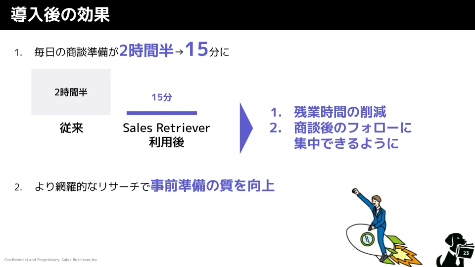 LegalOn Technologies社のSales Retriever活用イメージ