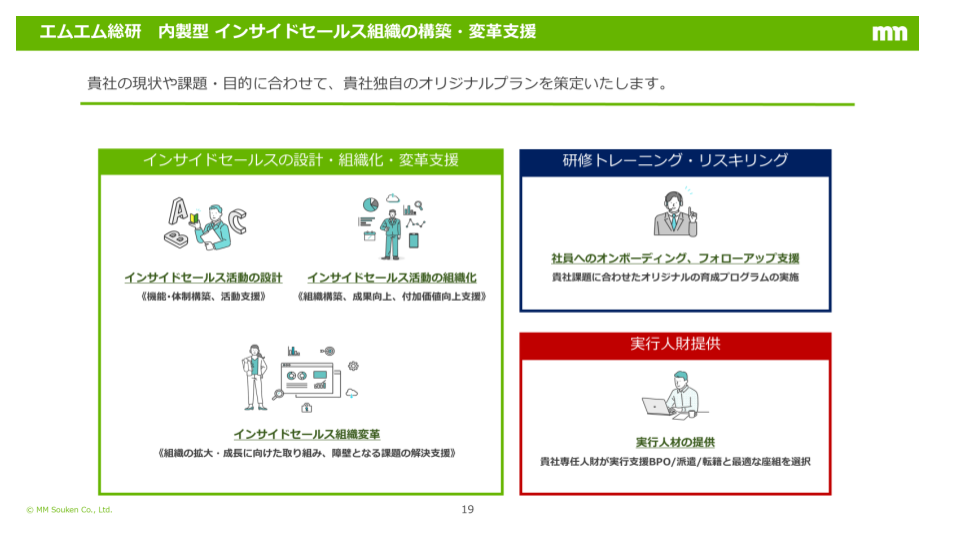 エムエム総研の内製型インサイドセールス組織の構築・変革支援