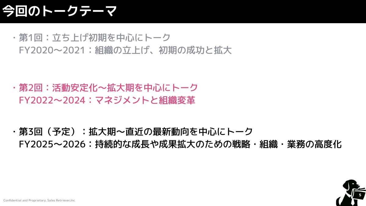 今回のトークテーマ