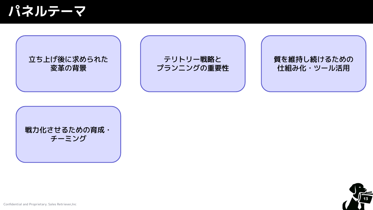 パネルテーマ
