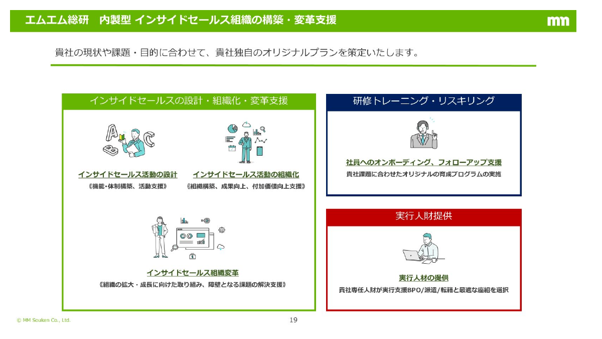 エムエム総研の内製型インサイドセールス組織の構築・変革支援