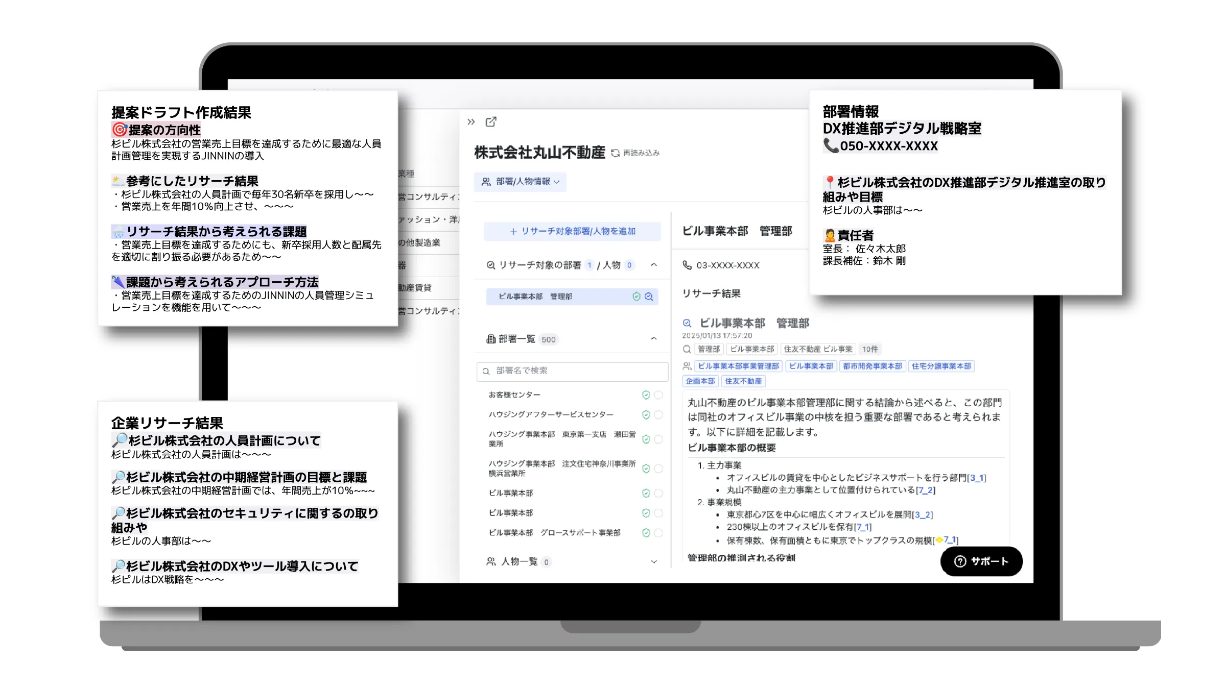 営業リスト作成自動化の概要図